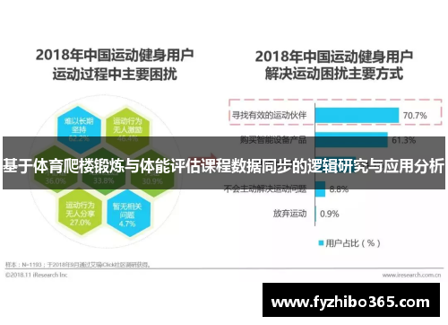 基于体育爬楼锻炼与体能评估课程数据同步的逻辑研究与应用分析